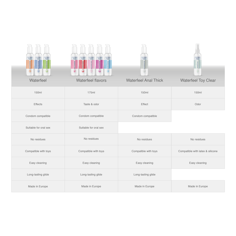 LUBRIFIANT NATUREL 175 ML